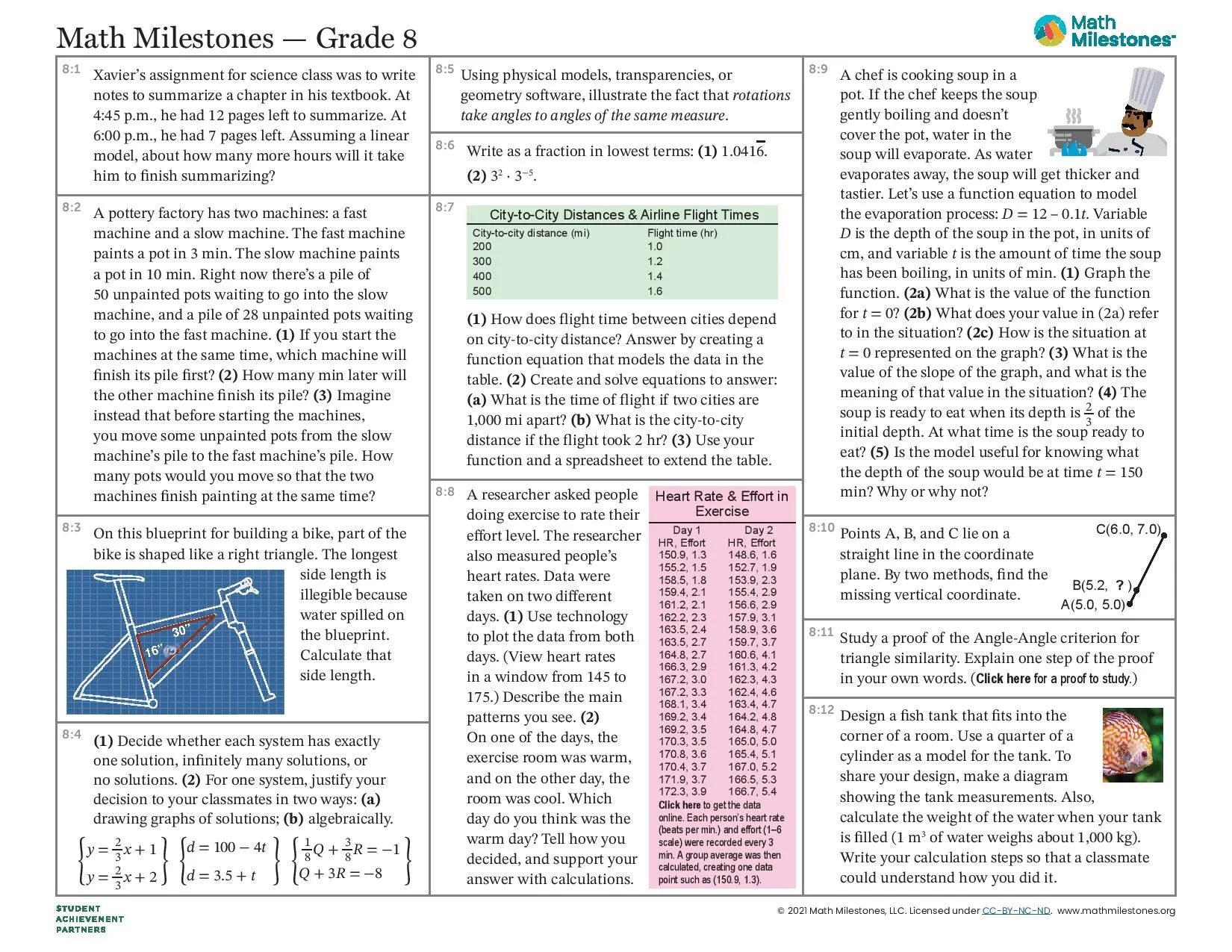 Approach v1 — Math Milestones